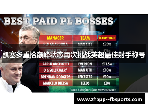 凯塞多重拾巅峰状态再次挑战英超最佳射手称号